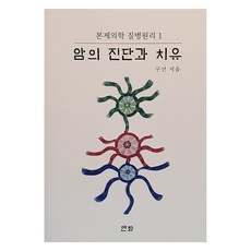 癌症的診斷與治癒, 具善, 蓮花