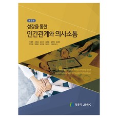 透過省思的人際關係與溝通, 朱慧珠, 高熙星, 金秀美, 金恩英, 金贊熙, 都敬珍, 安眞熙, 梁禎芸, 柳眞熙, 鄭善雅, 陳慧敬, JMK