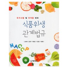 食品衛生相關法規, 金美惠, 金鎮祐, 陸賢均, 李根鐘, 李清旭, 創智社