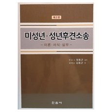 未成年成年監護訴訟, 振源社, 鄭東根