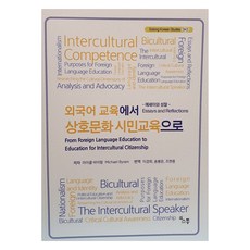 從外語教育到跨文化公民教育, 麥可·拜倫, 溝通