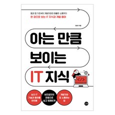 你懂多少就看懂多少的IT知識, 吉比特, 閔完基