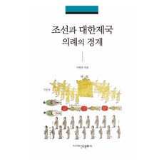 ShinguPublishing 朝鮮與大韓帝國儀禮的境界, 李賢眞