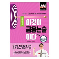 這就是金融論述 9.0： 國際宏觀篇, 成安堂