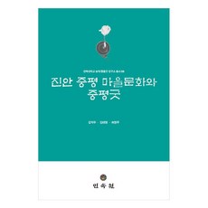 鎮安中坪村莊文化與中坪巫祭, 民俗院, 金益頭, 金泰亨, 許正珠