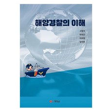 Dunam 海洋警察的理解, 高明錫, 朴得鎭, 李裕源, 林碩元