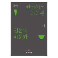 MINSOKWON 從韓國看日本茶文化, 盧成煥