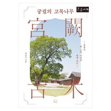 宮闕的老樹 大字版, 訥瓦, 朴祥珍