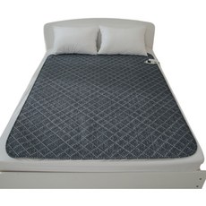 Ilwoul 日月 桃花碳纖維墊 海軍藍, 雙人(1400 x 1800 mm), 混合色