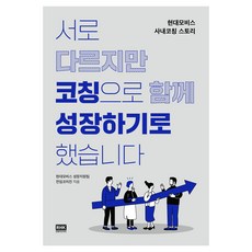 韓國 RHK 我們不一樣 但決定透過教練一起成長, 現代MOBIS成長支援團隊專任教練團
