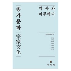 宗家文化 與歷史相遇, 民俗苑, 金美英, 金熙坤, 朴成龍, 李致億, 鄭惠敬, 趙龍憲, 趙宰模