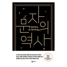 Publion 文字的歷史