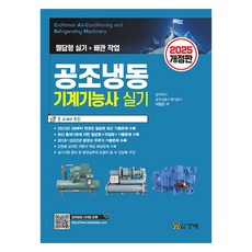 2025 空調冷凍機械技術士 術科, 建技院