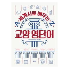 用世界史學習的教養英語單字, 로그인, 不適用