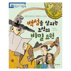 照看百姓的朝鮮秘密要員, 安美蘭, 不適用, 榛樹