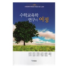 數學教育學研究之旅, 校友, 金善姬, 金富美, 朴賢貞, 金基妍, 宋貞和, 朴智賢, 李昭旻, 李昭貞, 裴秀敬, 姜美善, 成智鉉, 金瑟菲, 尹美善, 李京姬, 安允敬