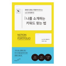 找到介紹自己關鍵字的方法, 李露莉, 里德安度