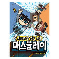 서바이벌 수학 게임 매스플레이 1: 수상한 게임 초대, 산하, 조인하