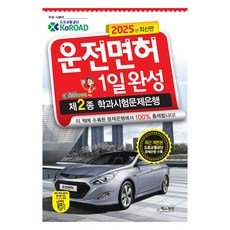 2025 駕駛執照1日完成 第2類學科測驗題庫, 書與想像