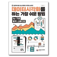 데이터시각화를 하는 가장 쉬운 방법 by 구글 루커 스튜디오, 디지털북스, 천영훈