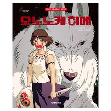 모노노케 히메, 대원씨아이, 미야자키 하야오