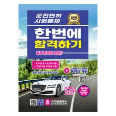 crownbook 最新版 駕照考試試題一次就合格