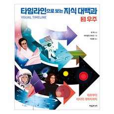 透過時間軸看知識大百科：宇宙, 3卷, 安.魯尼, 時代JUNIOR