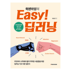 Bookend Easy! 深度學習, 赫芬海姆 著