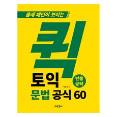 看得見出題模式的快克多益文法公式60：頻出攻略, PUB.365, 不適用