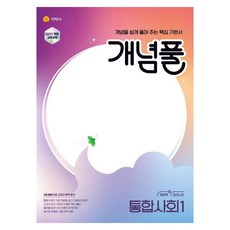 JIHAKSA PUBLISHING 2025 概念詳解 統合 1, 高中一年級, 社會