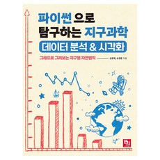 BJPUBLIC 用Python探索地球科學數據分析與視覺化：用圖表描繪的地球自然法則, 沈元載, 孫賢俊