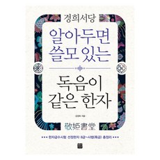 JEONGMINMIDIEO 實用同音漢字, 不適用