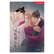 梅花下的樹蔭 第2季 1, 智慧屋, Bori