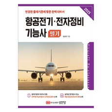 2025 航空電氣 · 電子維修 技術士 筆試, 成安堂