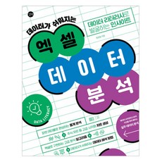 Excel 資料分析：透過數據素養發掘洞察, 單一產品, 吉比特, 鄭成一