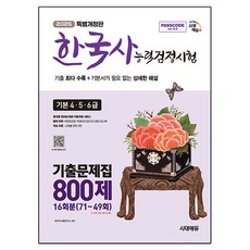 2025 時代EDU PASSCODE 韓國史能力檢定測驗歷屆試題集 800題 16回(第71~49回) 基本 4·5·6級 + 免費影片課程, 時代考試企劃