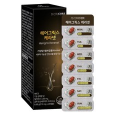 NUTRICORE Hairgrix 克拉網 8.68g, 28錠, 1個