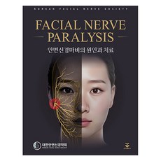 顏面神經麻痺的原因與治療, 大韓顏面神經學會 著, 君子出版社