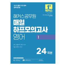 hackersgosi 2025 每日半模擬考試 英語 1：國家職