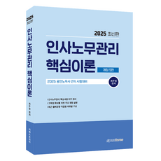 2025人事勞務管理核心理論修訂第5版, 最好的友誼, iPass 韓國
