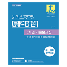 hackersgosi 2025 國家經濟學 15年份考古題 7級公務員