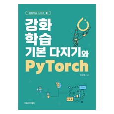Freeacademy 強化學習基礎與PyTorch, 秋相穆