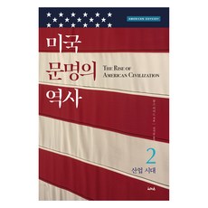 美國文明史 2, 查爾斯·比爾德, Circus(Circus出版商會)