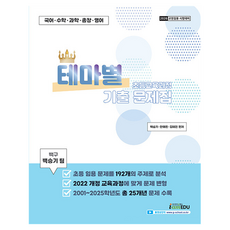 2026 백구 白承基團隊： 小學教育課程主題別考古題本, IMEDU