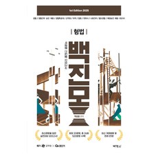 2025 白光勳 刑法分進度模擬考, 博英社