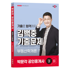 2025 公認仲介師 金白中 歷屆試題 第1次 不動產學概論, 朴文閣