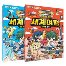 SMG 無限階梯 世界旅行 GO 4~5 套組, 金康鉉, 「無限樓梯世界巡迴演唱會」