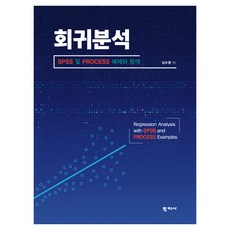 迴歸分析, 金秀英, 學智社