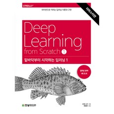 HanbitMedia 從零開始的深度學習 1(重製版)：用Python學習深度學習理論與實作, 齋藤康毅