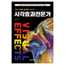 展現超乎想像的視覺效果專家, 權多英, 談話秀